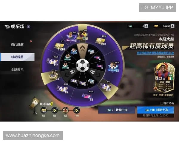 足球明星办公室竞猜活动开启共同见证精彩时刻与惊喜大奖