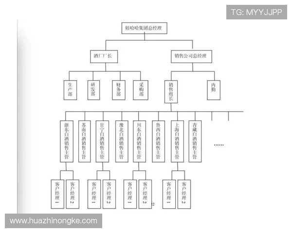 武汉羽毛球队与成都羽毛球队赛后复盘分析比赛节奏与战术对比 武汉羽毛球队与成都羽毛球队赛后复盘分析比赛节奏与战术对比
